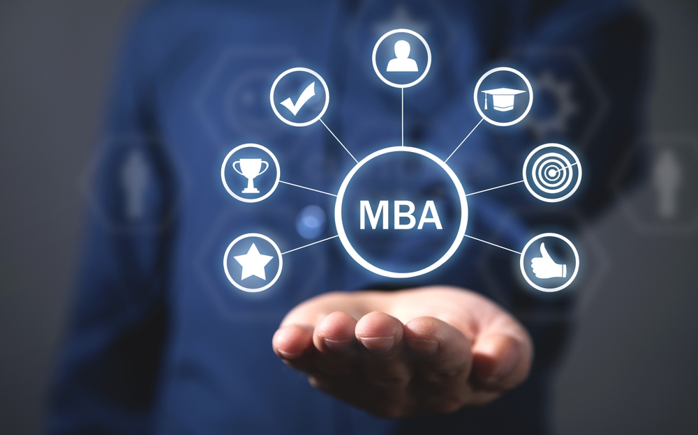 Online MBA Programs That Don’t Require GMAT